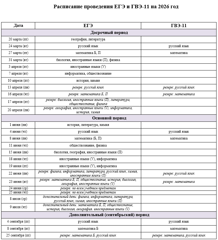 Расписание ЕГЭ.PNG